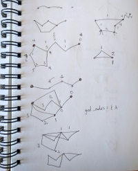 Design sketches of networks
